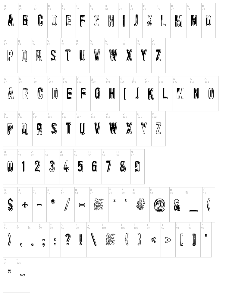 Lower atmosphere font map